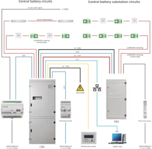 central-battery-systems-3-circuit-diagram-From-web